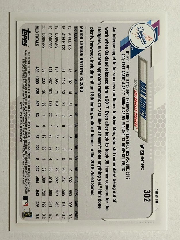 2021 Topps #302 Max Muncy