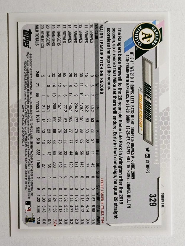 2021 Topps #329 Mike Minor