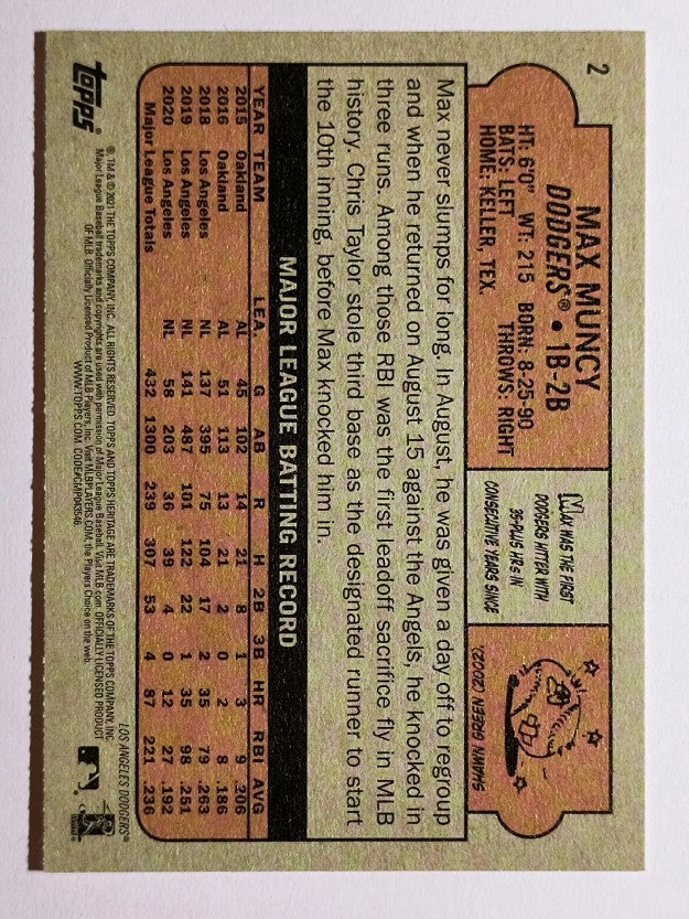2021 Topps Heritage #2 Max Muncy