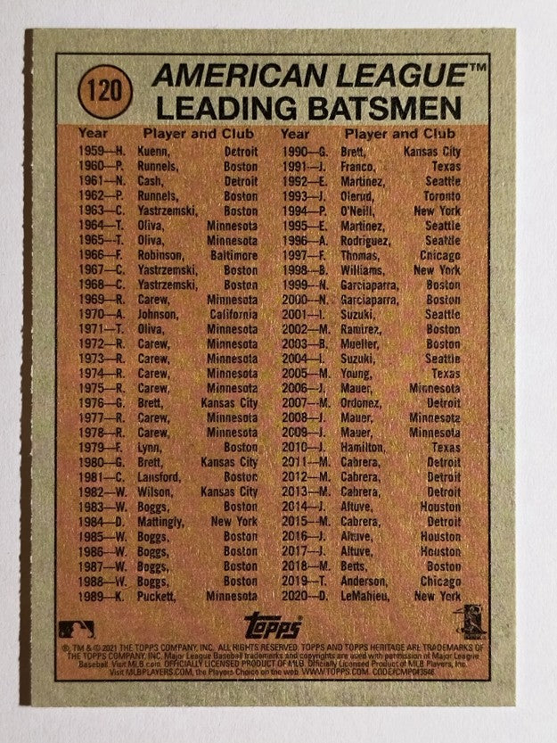 2021 Topps Heritage #120 Max Kepler IA