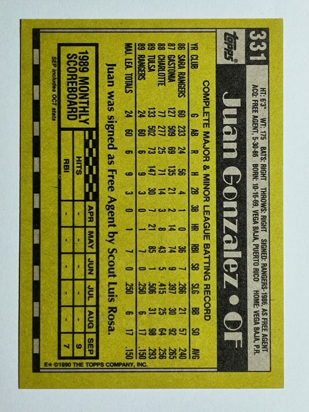 1990 Topps #331 Juan Gonzalez RC