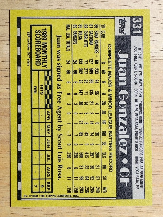 1990 Topps #331 Juan Gonzalez RC