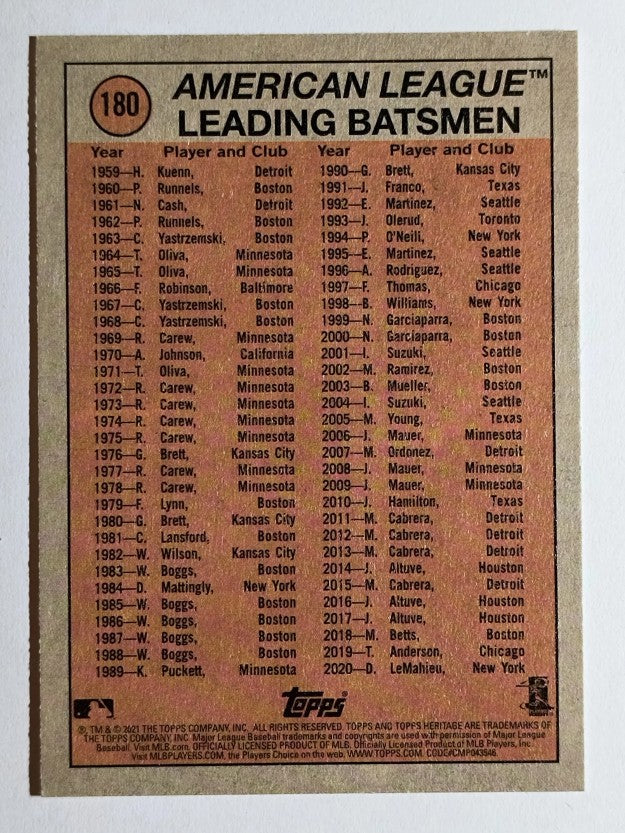 2021 Topps Heritage #180 Joey Gallo IA