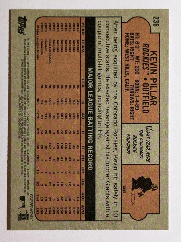 2021 Topps Heritage #236 Kevin Pillar