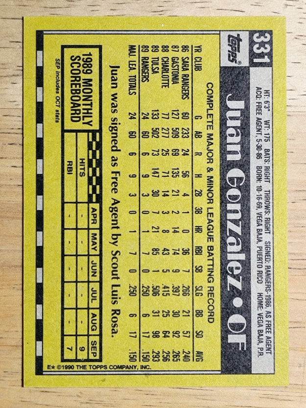 1990 Topps #331 Juan Gonzalez RC