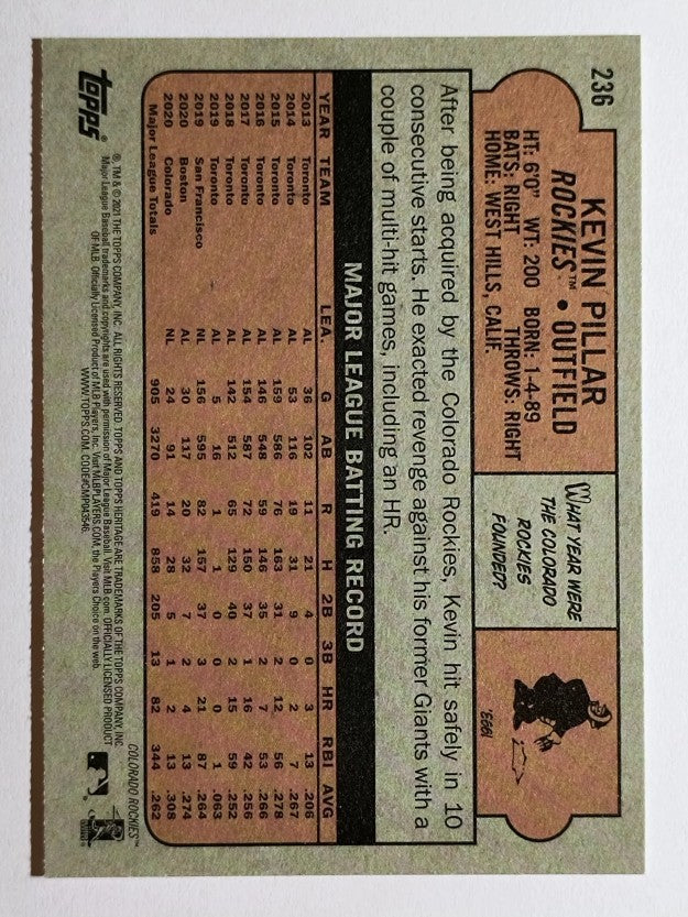 2021 Topps Heritage #236 Kevin Pillar