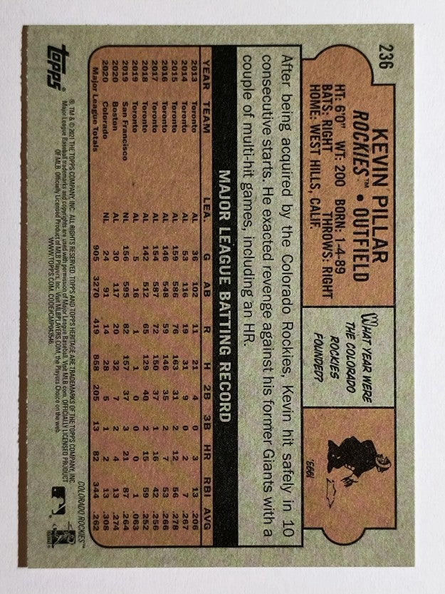 2021 Topps Heritage #236 Kevin Pillar
