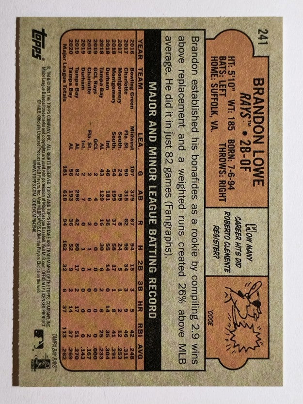 2021 Topps Heritage #241 Brandon Lowe
