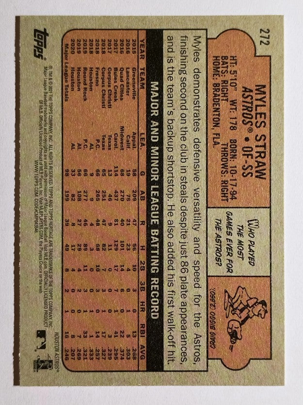 2021 Topps Heritage #272 Myles Straw