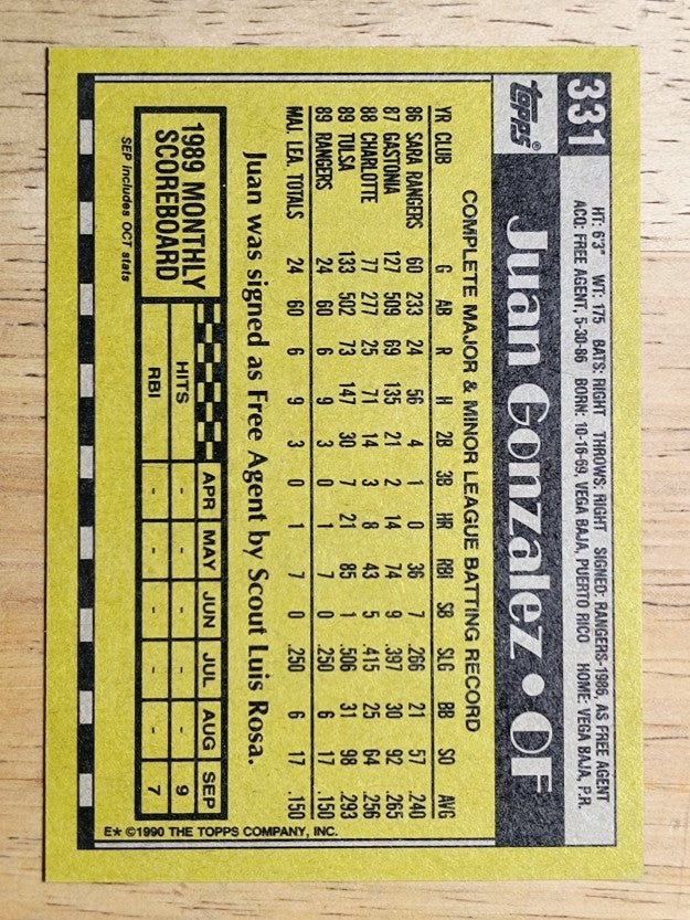 1990 Topps #331 Juan Gonzalez RC