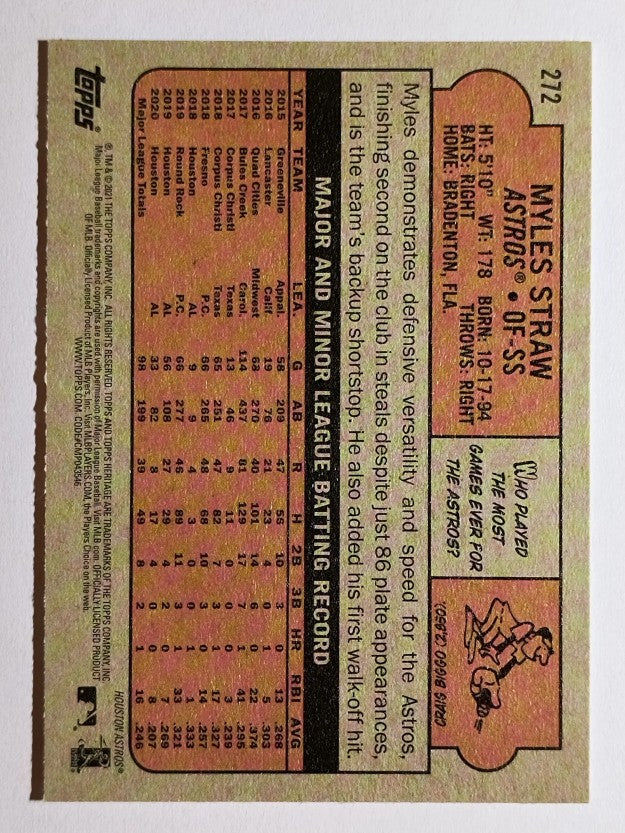 2021 Topps Heritage #272 Myles Straw