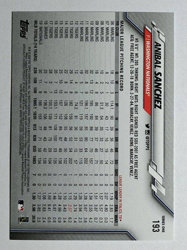 2020 Topps #193 Anibal Sanchez