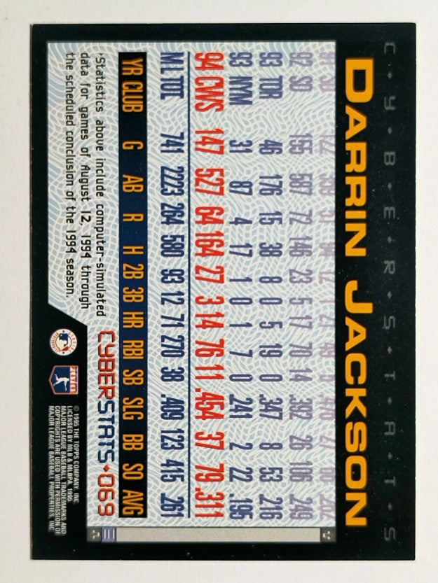1995 Topps Cyberstats #69 Darrin Jackson