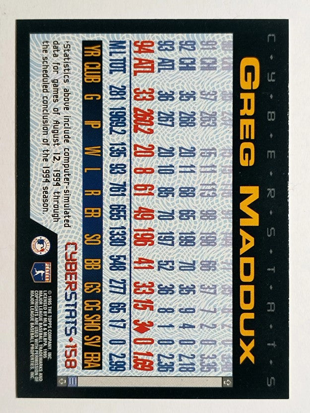 1995 Topps Cyberstats #158 Greg Maddux