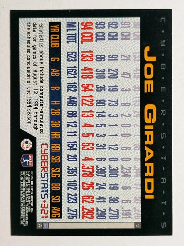 1995 Topps Cyberstats #321 Joe Girardi