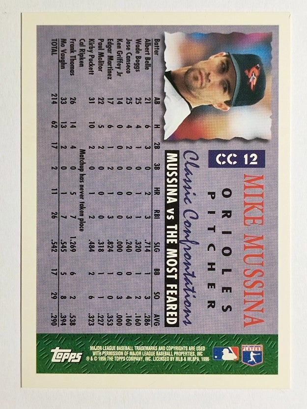 1996 Topps Classic Confrontations #CC12 Mike Mussina