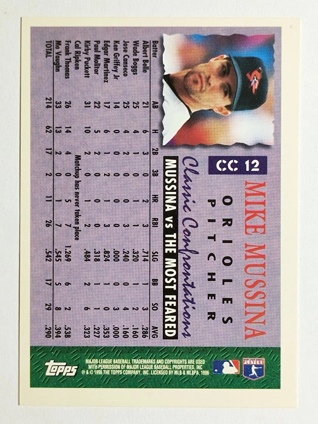 1996 Topps Classic Confrontations #CC12 Mike Mussina