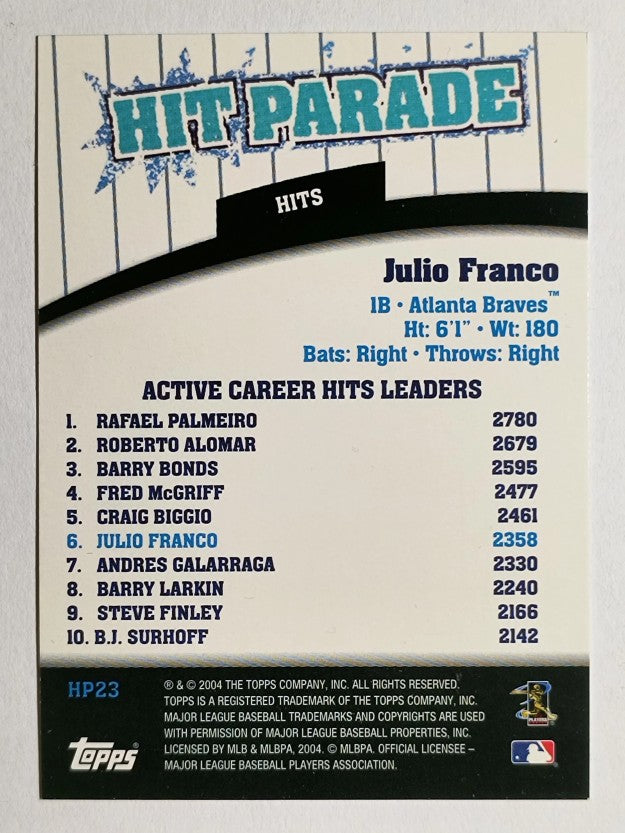 2004 Topps Hit Parade #HP23 Julio Franco Hits