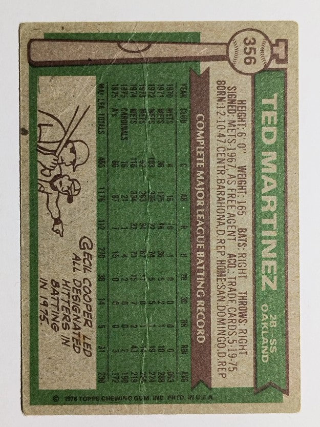 1976 Topps #356 Ted Martinez (POOR)
