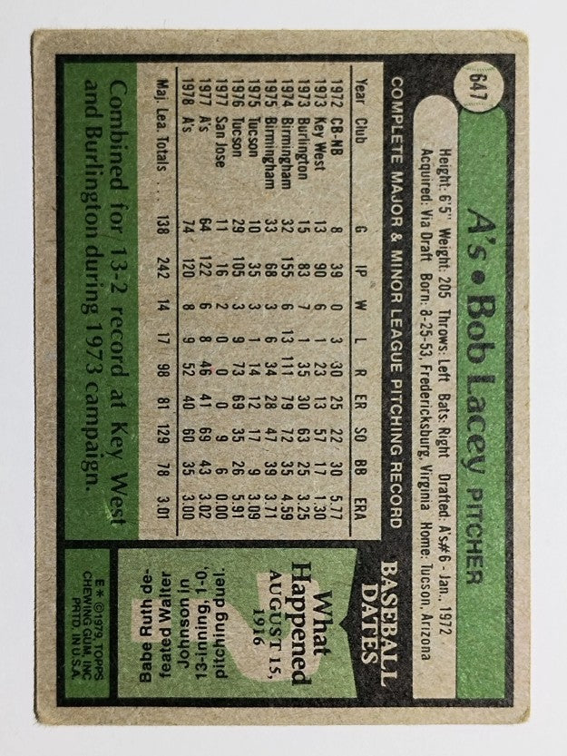 1979 Topps #647 Bob Lacey (POOR)