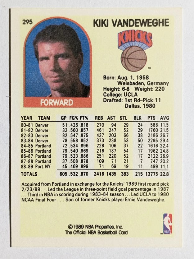 1989-90 Hoops #295 Kiki Vandeweghe