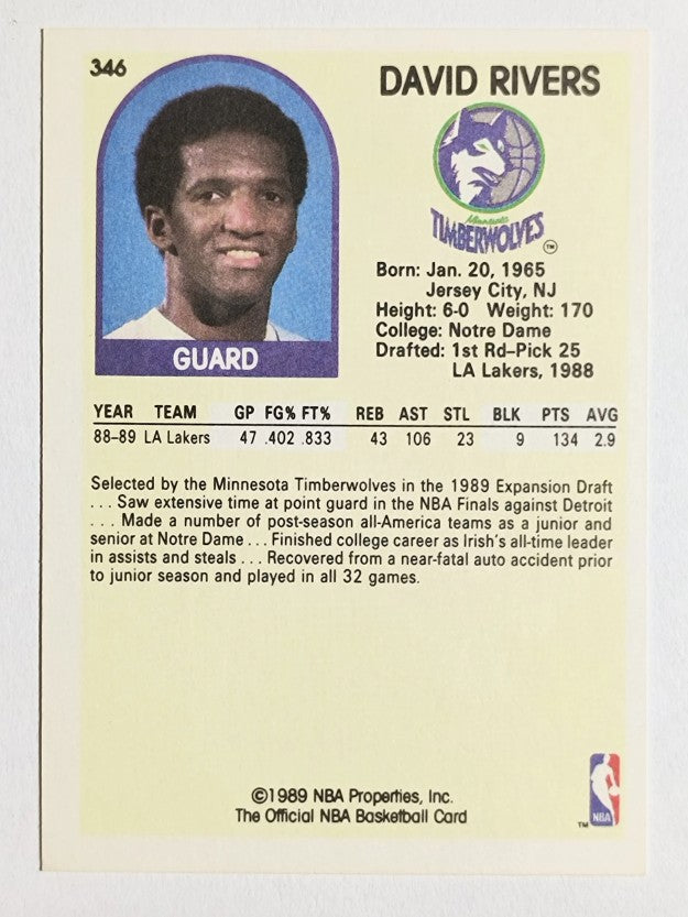 1989-90 Hoops #346 David Rivers