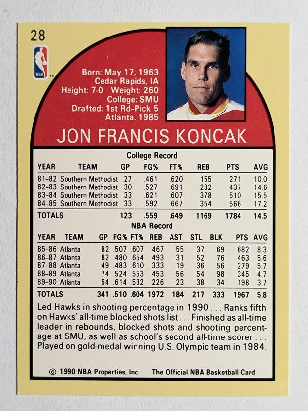1990-91 Hoops #28 Jon Koncak