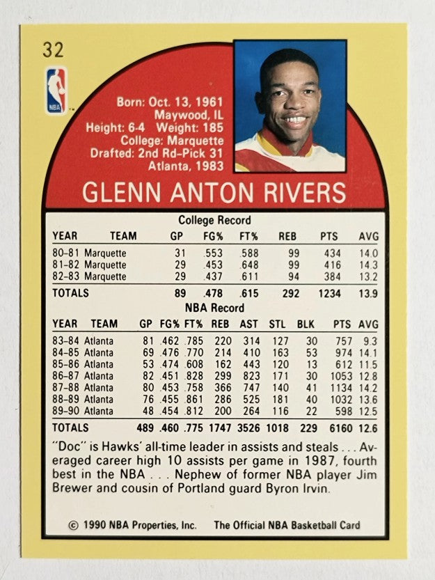 1990-91 Hoops #32 Doc Rivers