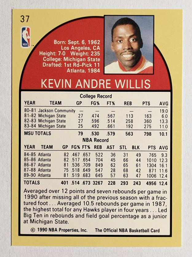 1990-91 Hoops #37 Kevin Willis