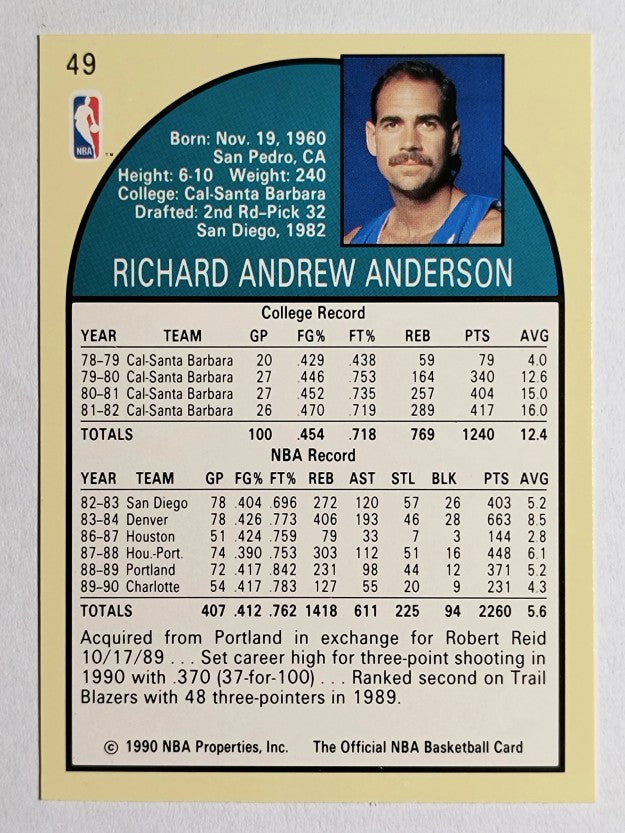 1990-91 Hoops #49 Richard Anderson SP