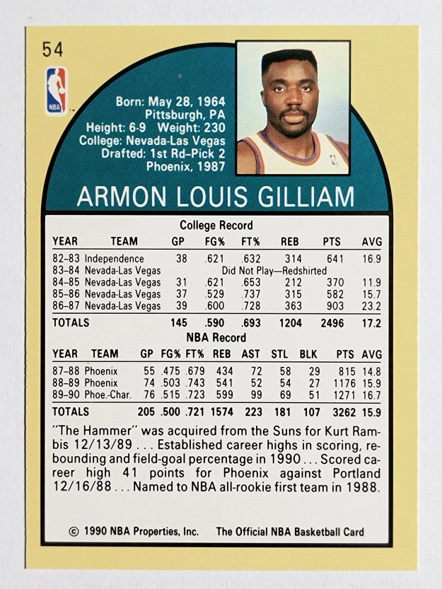 1990-91 Hoops #54 Armon Gilliam