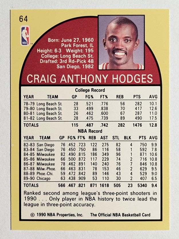1990-91 Hoops #64 Craig Hodges