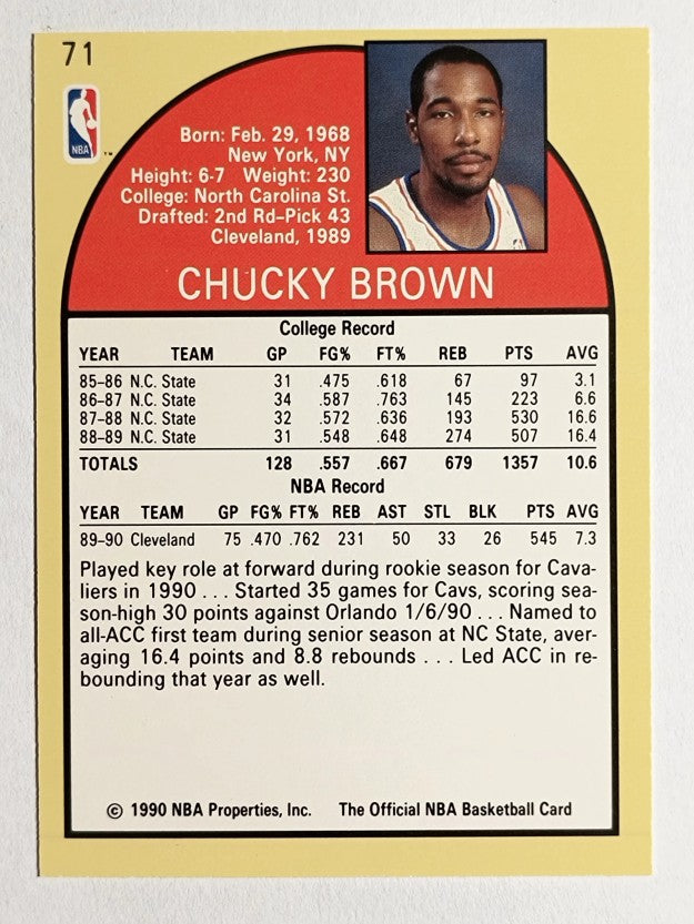 1990-91 Hoops #71 Chucky Brown RC