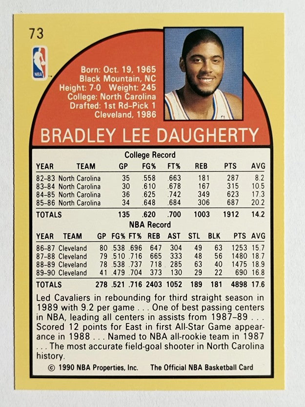 1990-91 Hoops #73 Brad Daugherty