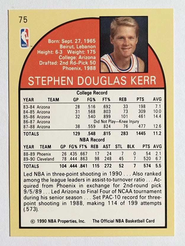 1990-91 Hoops #75 Steve Kerr