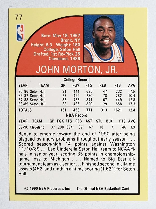 1990-91 Hoops #77 John Morton
