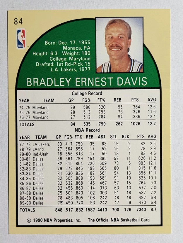 1990-91 Hoops #84 Brad Davis