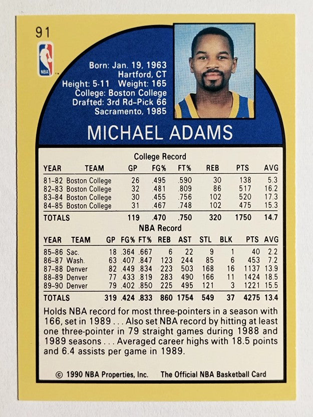 1990-91 Hoops #91 Michael Adams
