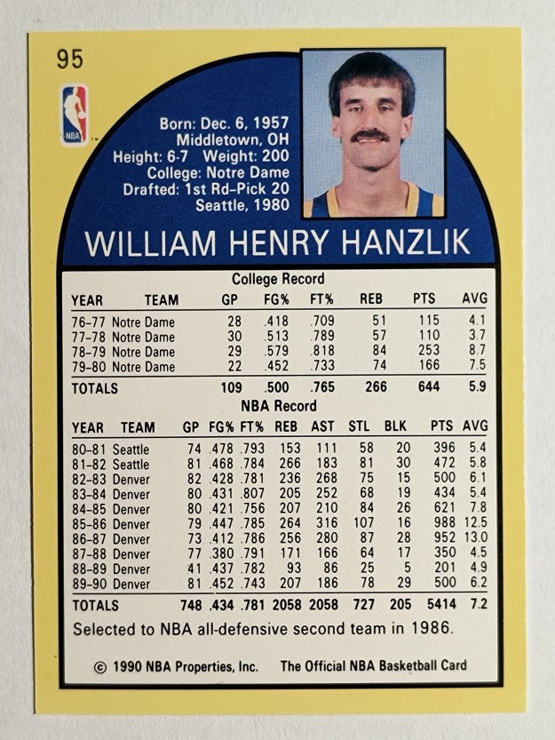 1990-91 Hoops #95 Bill Hanzlik