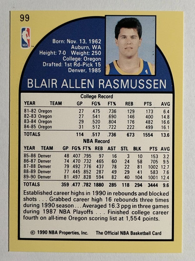 1990-91 Hoops #99 Blair Rasmussen