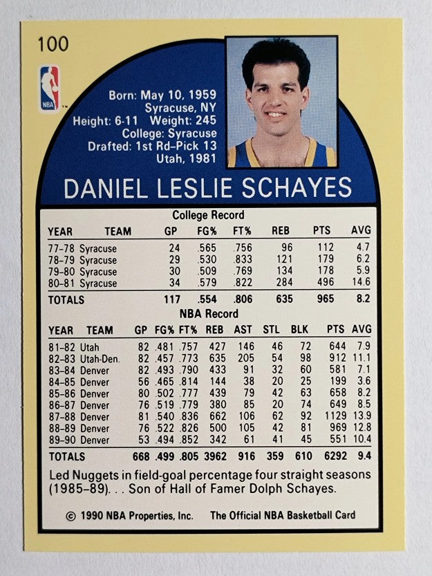 1990-91 Hoops #100 Danny Schayes SP