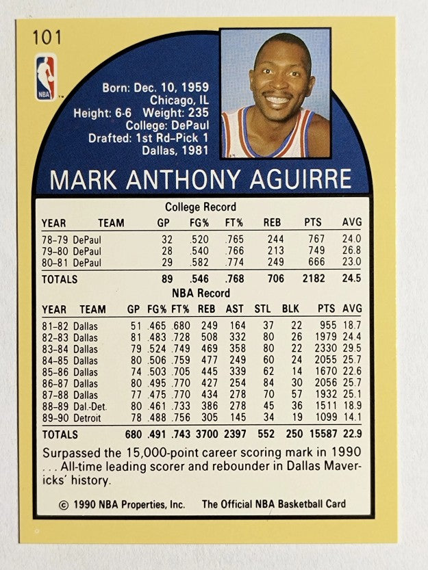 1990-91 Hoops #101 Mark Aguirre