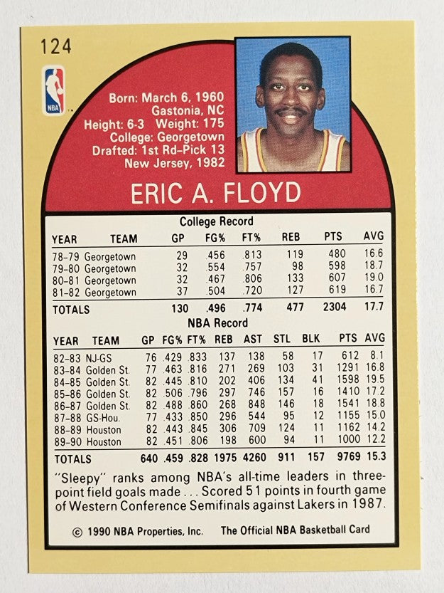 1990-91 Hoops #124 Eric (Sleepy) Floyd