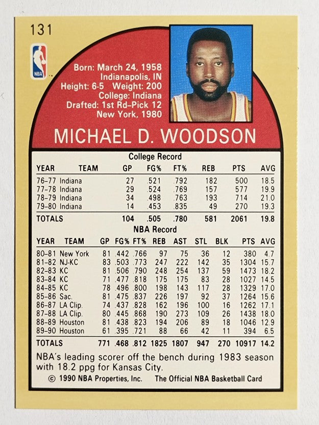 1990-91 Hoops #131 Mike Woodson