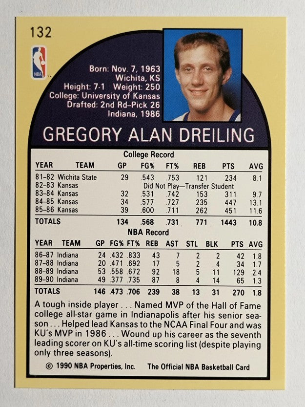 1990-91 Hoops #132 Greg Dreiling RC