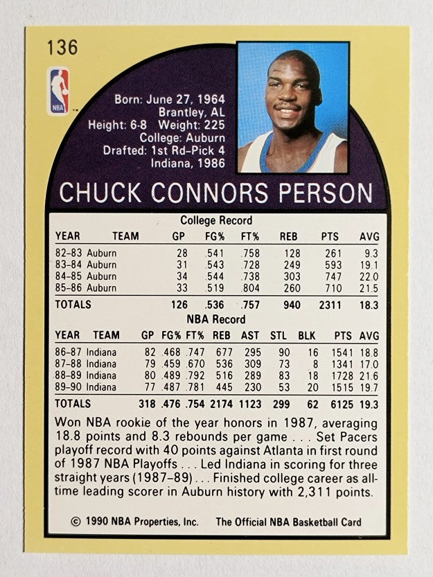 1990-91 Hoops #136 Chuck Person