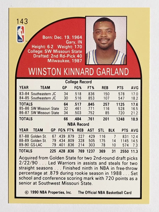 1990-91 Hoops #143 Winston Garland
