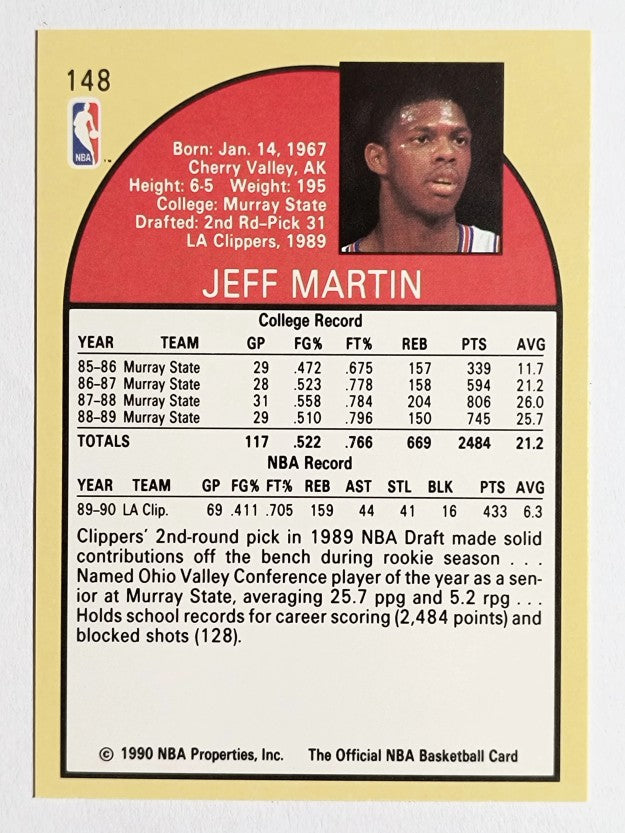 1990-91 Hoops #148 Jeff Martin
