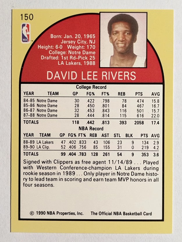 1990-91 Hoops #150 David Rivers SP
