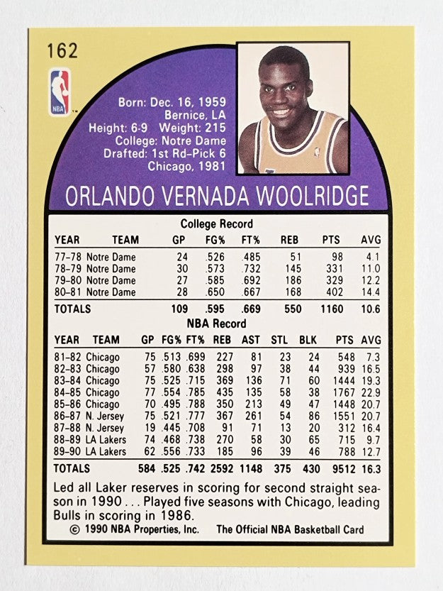 1990-91 Hoops #162 Orlando Woolridge SP